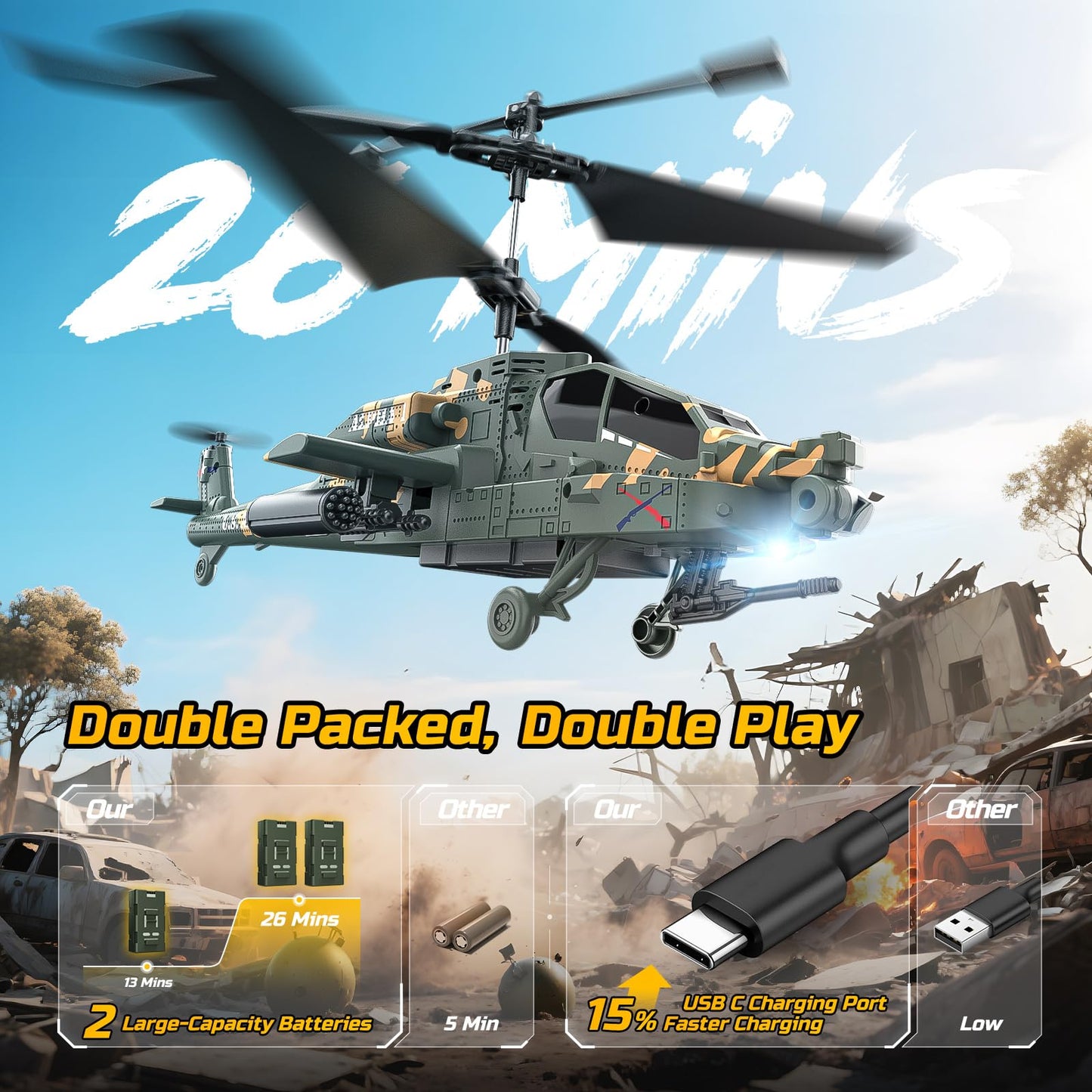 DEERC Apache RC Helicopter for Kids 8-12, Remote Control Helicopter for Adults, Helicopters Toy with 26 Mins Flight Time (2 Batteries), LED Lights, Altitude Hold, Chrismas GIF for Boys