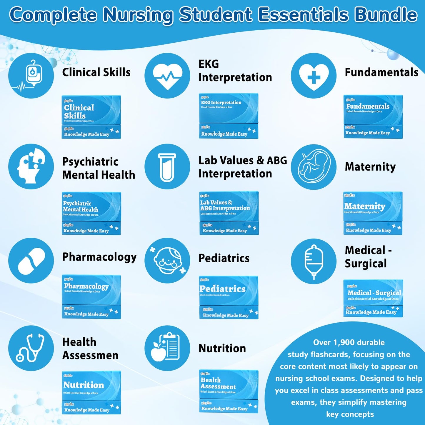 gisgfim Complete Nursing Student Essentials Bundle Over 1900+ Flashcards Covers 11 Core Nursing School Subjects for 2026 Nursing Study and Examination