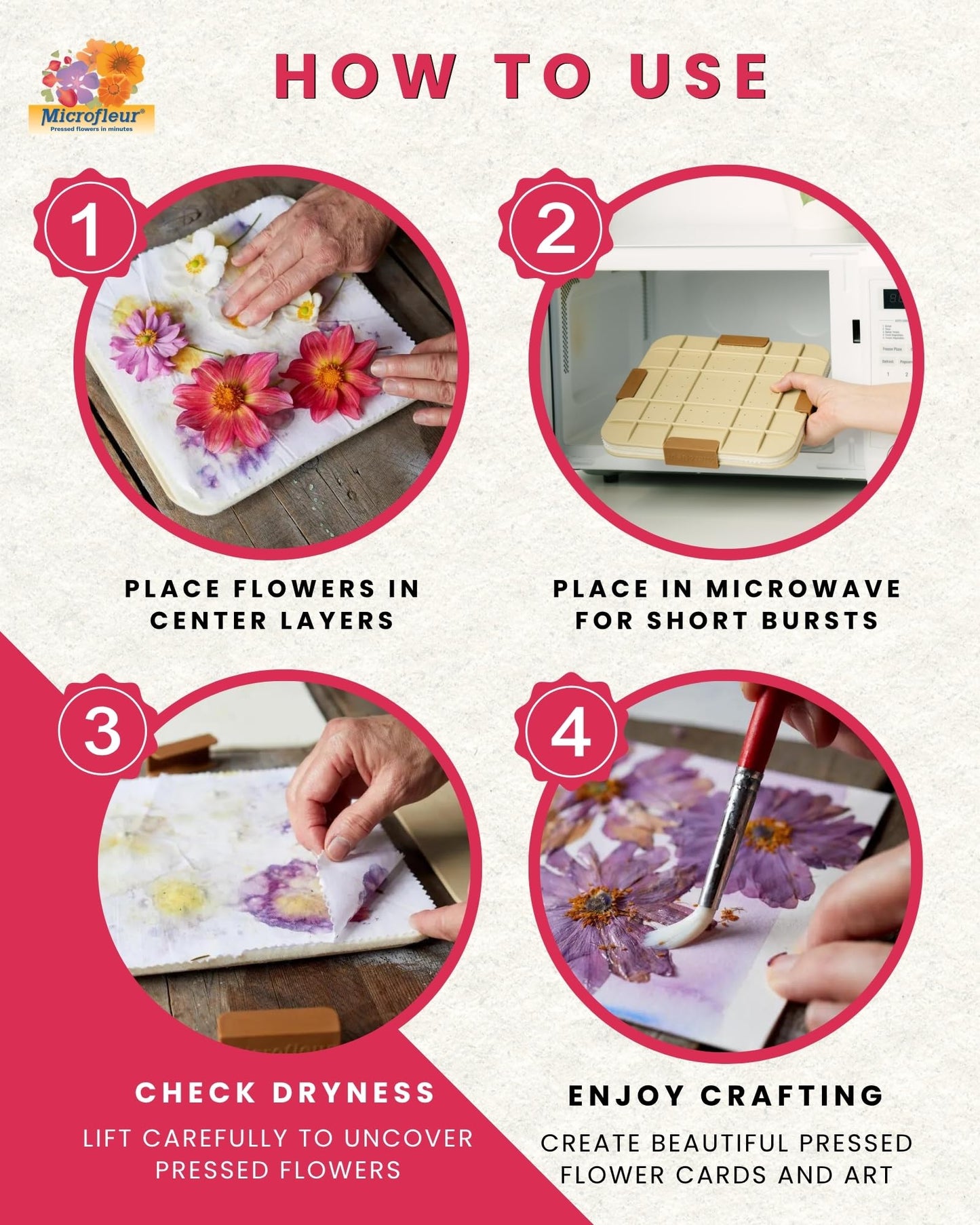 Microfleur Flower Preservation Press Kit, Portable Quick & Easy for Pressed Flowers, Craft Flower Press Kit, Pressing Dry Bouquet & Leaf, Washable Cloth for Lasting Color Fits Most Microwave, 9 inch