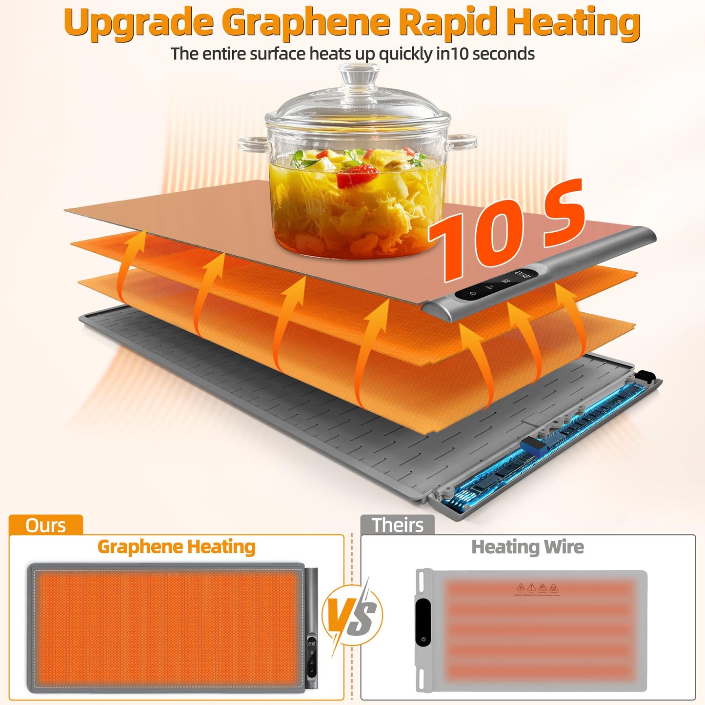 Newise Graphene Warming Mat for Food, Extra Large (XXL 36”x 16") Electric Warming Trays for Buffets Party Countertop with 6 Temp & Timer Settings, Mothers Day Kitchen Gifts for Mom Wife, Gray