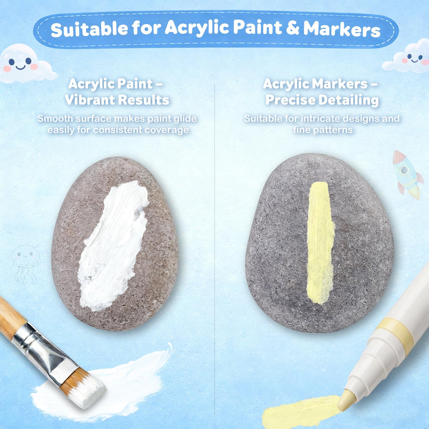 Rokraft 36 PCS Small 1.77-2.17" Smooth Natural River Rocks for Painting, Flat Painting Rocks & Craft Stones for School Art Activities, Kids Crafts & DIY Projects