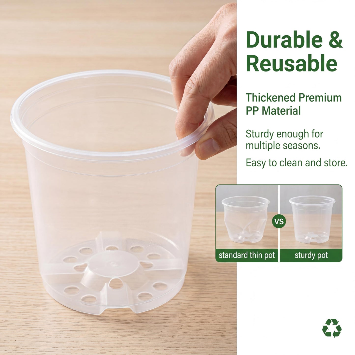 Yondaha Clear Nursery Pots with Drainage – 3.5/4/5/6 Inch, 20 Pack (5 Each Size), Plastic Pots for Plants, Clear Pots for Propagation, Transplanting & Indoor Gardening