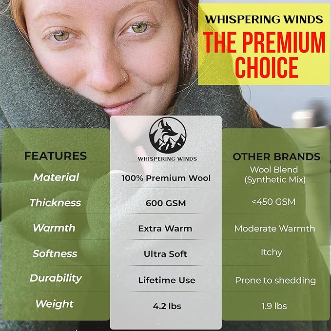 Whispering Winds 100% Wool Blanket - Large 60"x 84" Ultra Soft, Warm & Thick Camping Blanket, Outdoor Bushcraft, Survival, Military Green