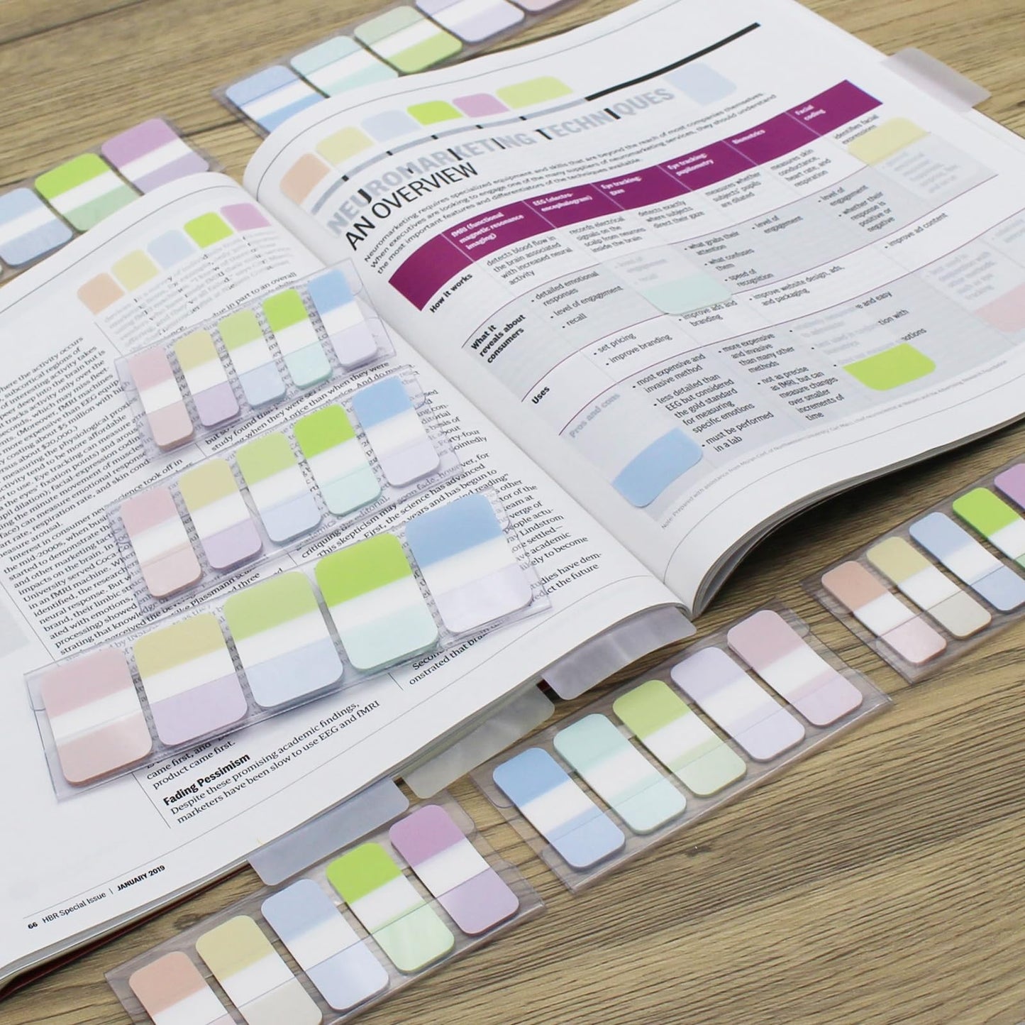 Tabs Flags Assorted Colors, 0.98 x 1.71 Inch Sticky Tabs, Easy to Post, 4 On-The-Go Dispensers/Pack, 400 Pages Total