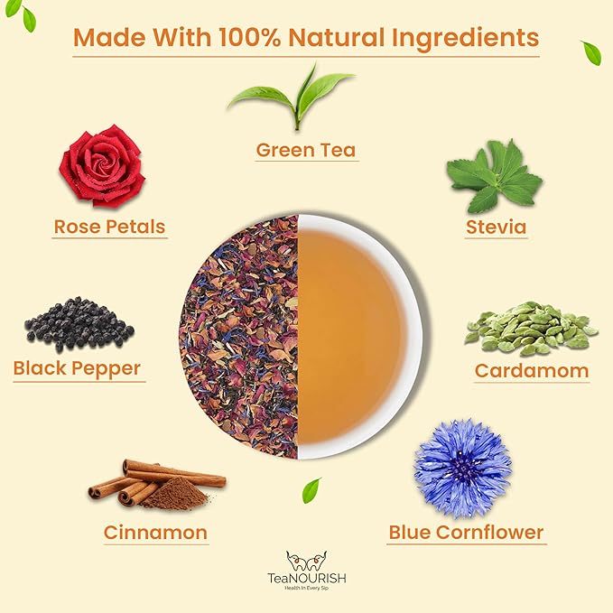 TeaNOURISH Mountain Rose Green Tea | Loose Leaf Tea | Blended with Rose Petals, Blue Cornflower & Cinnamon | 100% NATURAL INGREDIENTS | Brew Hot or Iced Tea - 1.76oz/50g (Pack of 2)