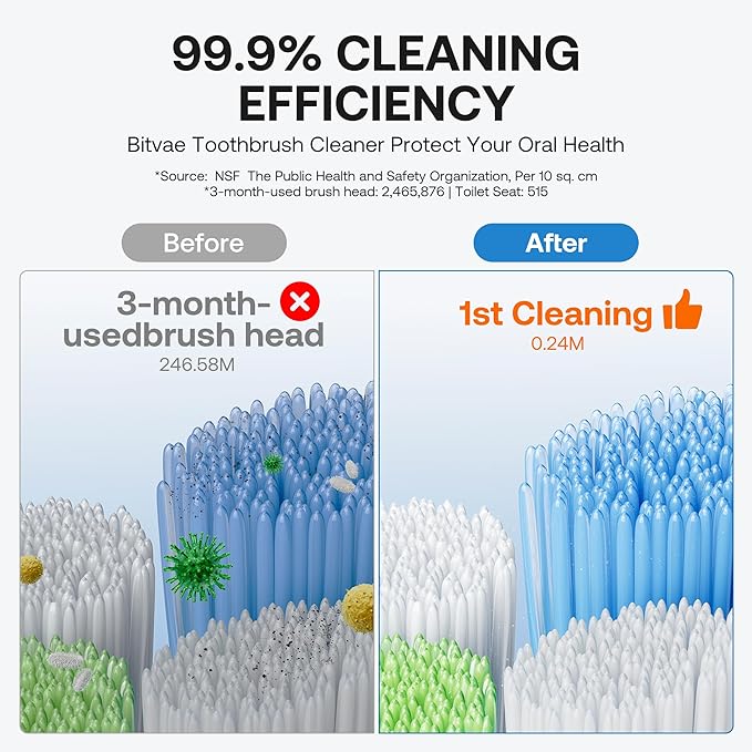 Bitvae Upgraded Tooth Brush Holder for Bathroom 2.0, Infrared Sensing Toothbrush Cleaner, Wall-Mounted for Any Size Toothbrushes, Air Drying, LED Smart Screen, White Gold Trim