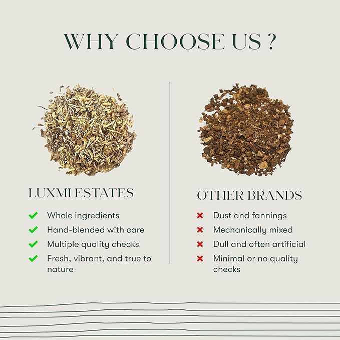 Luxmi Estates - Pure Dandelion Herbal - Organic Dandelion Tea - Loose Leaf - 100g (50 Cups) | With Pure Dandelion Root | Single Ingredient | Great for Detox