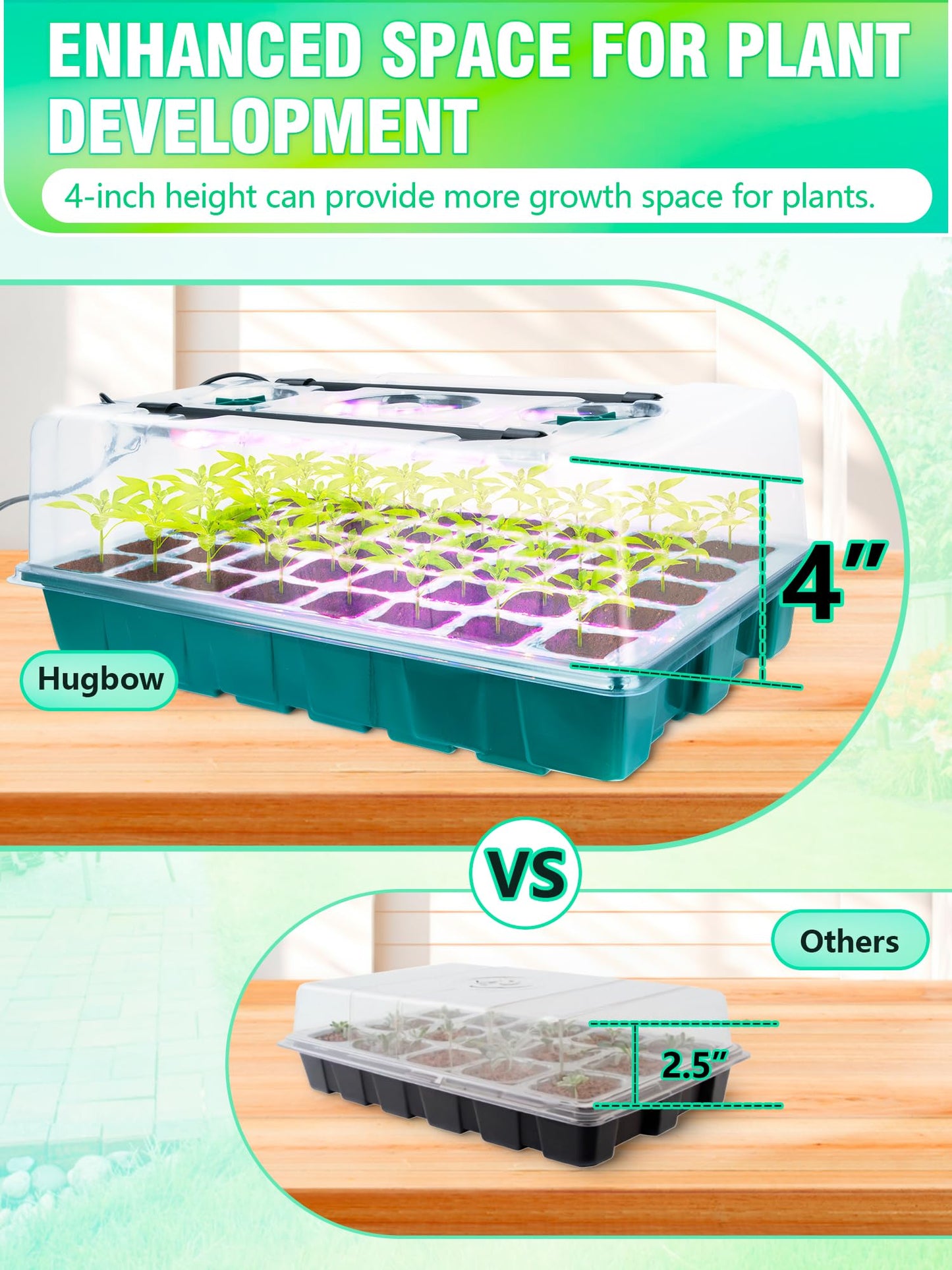 Hugbow Seed Starter Tray with Grow Lights and Heat Mat, 3-in-1 Soil Meter, 80-Cell Seed Growing Tray, Germination & Plant Propagation Station for Indoor Plants 2-Pack