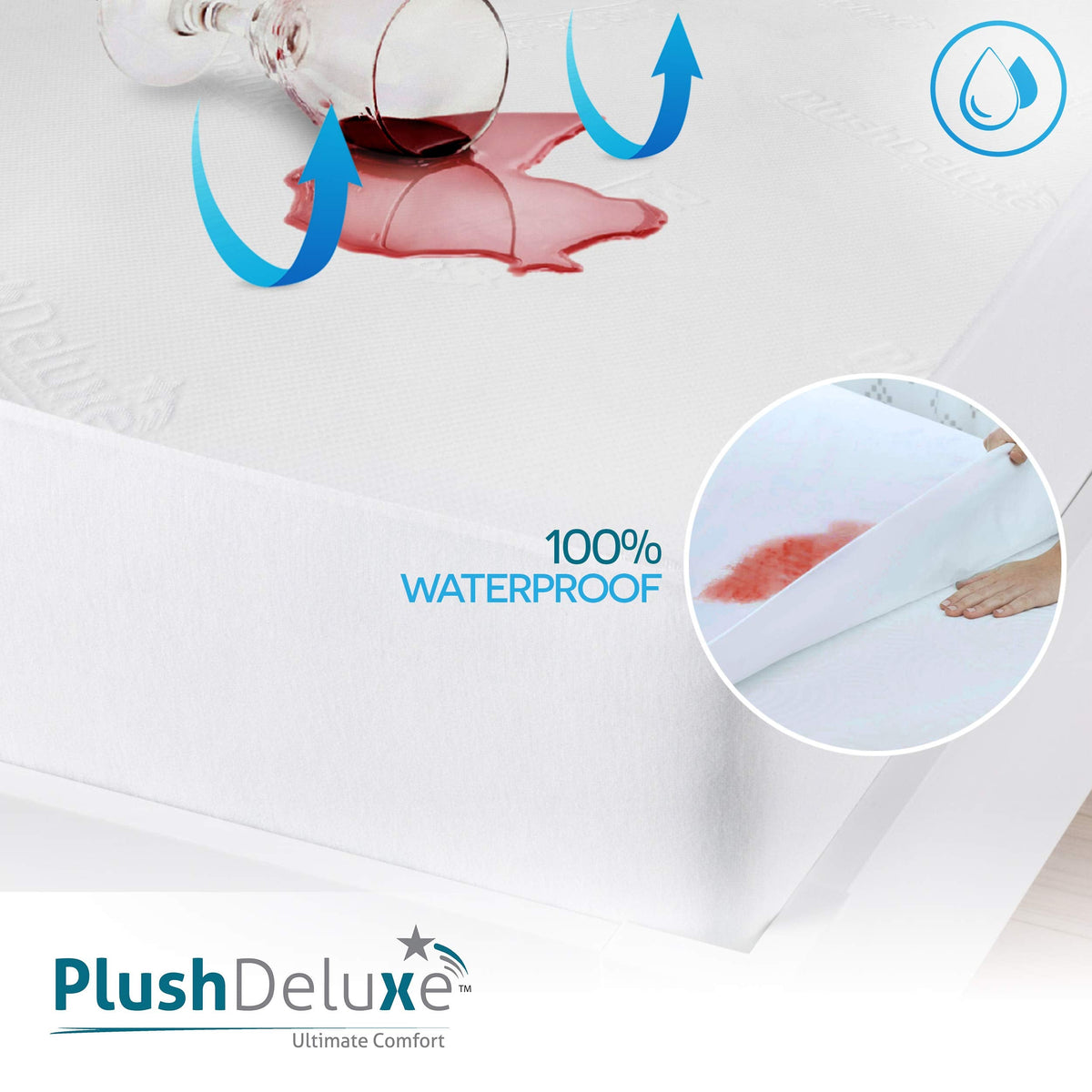 Premium Viscose Mattress Protector