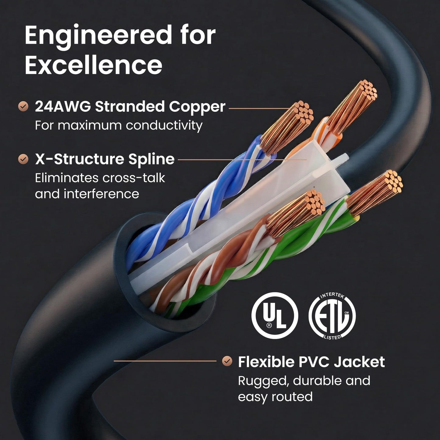 GEARit Cat 6 Ethernet Patch Cables 1 ft Black (Cat 6 Ethernet Cables 1 ft 24-Pack), CAT6 High Speed 24AWG 10Gbps RJ45 Snagless Gold-Plated, Ethernet Cable for Router, Switch, PC, PS5 Gaming, Server