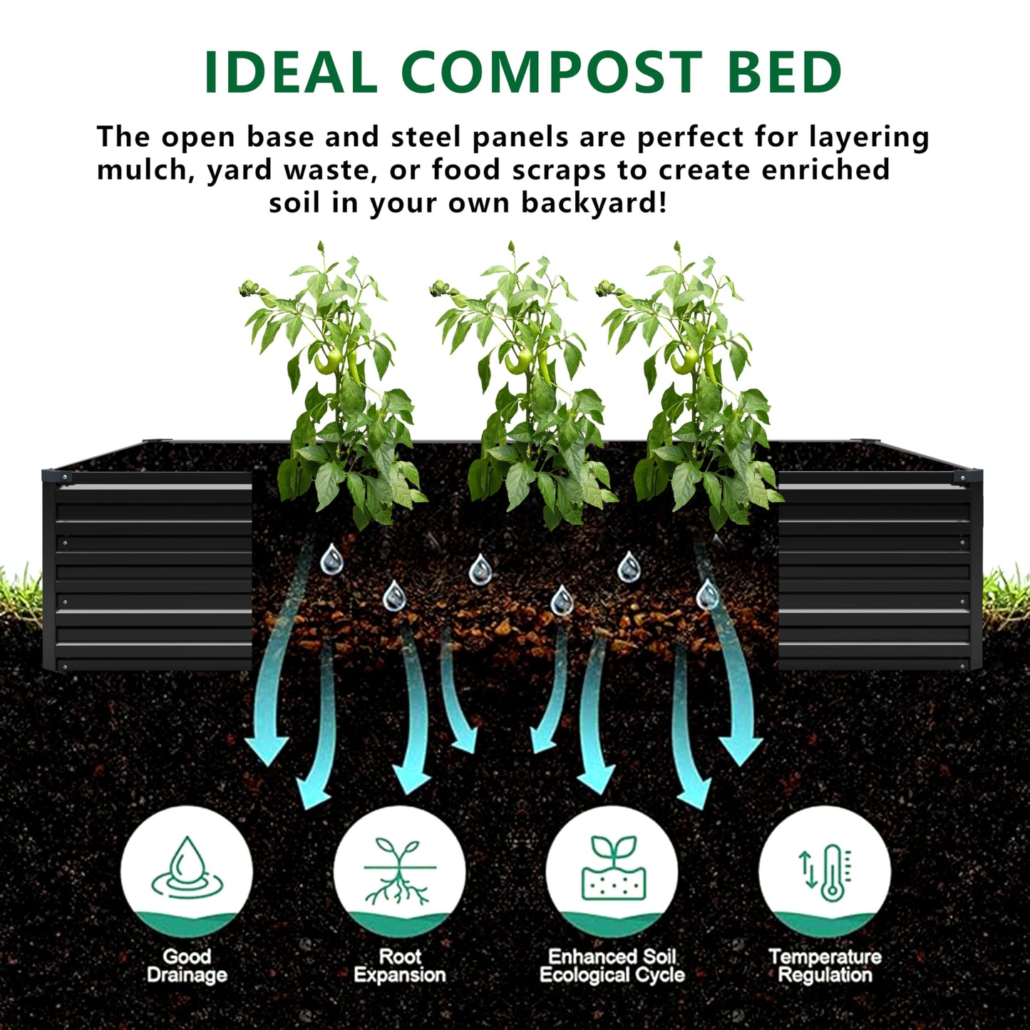 DIIYIV 12x2x1.5FT Galvanized Raised Garden Bed,Vegetable Boxes-Rectangle Metal Flower Box,Large Planter Raised Beds Outdoor Garden for Planting,Fruit,Herb-Black