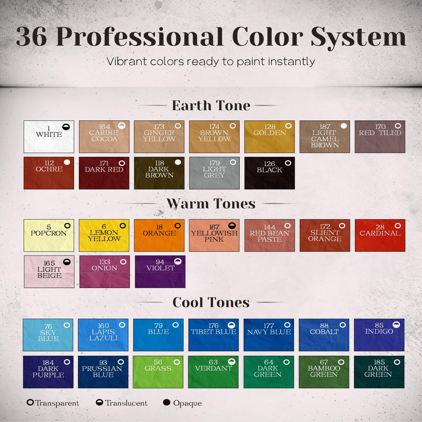 iCrayon Professional Oil Pastels Set – 36 Classic Colors, Rich Pigment & Smooth Blending, Artist-Grade Oil Pastels for Drawing, Sketching & Fine Art