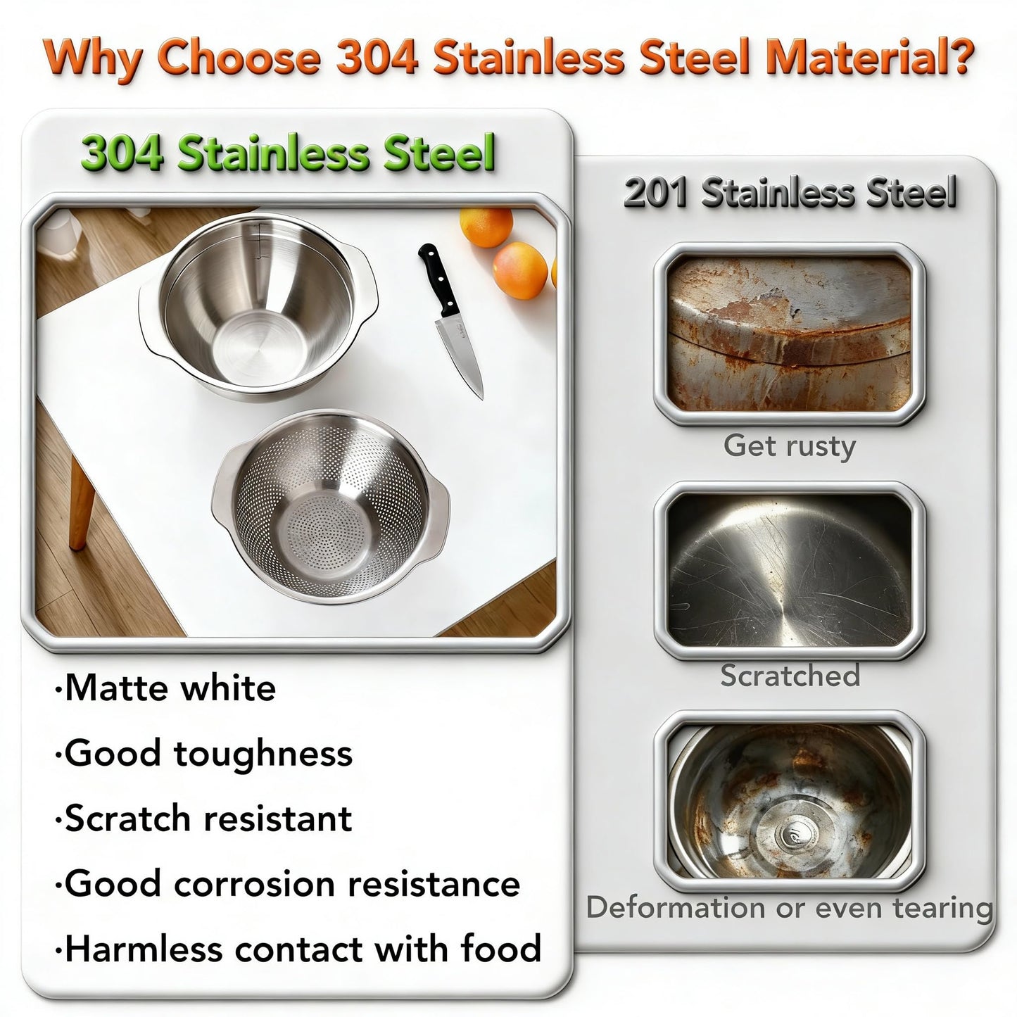 304 Stainless Steel Colander, 2.5 QT Capacity and 2.5 QT Mixing Bowl, Micropore Strainer for Washing Rice, Fruit, and Veggies, Perfect Draining for Cooked Pasta