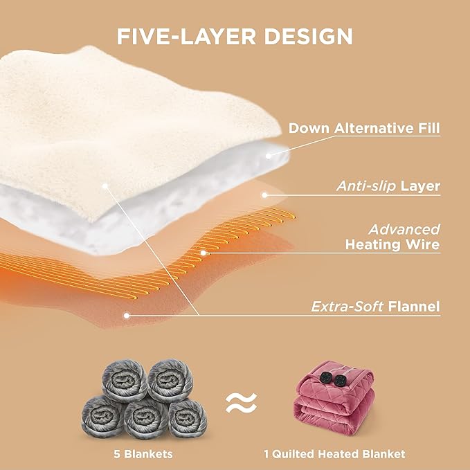 Bedsure Electric Blanket King Size - Dual Control Heated Weighted Blanket King with 10 Heat Settings, Fast Heating with 10 Time Settings (100x90 inches, Dusty Rose)