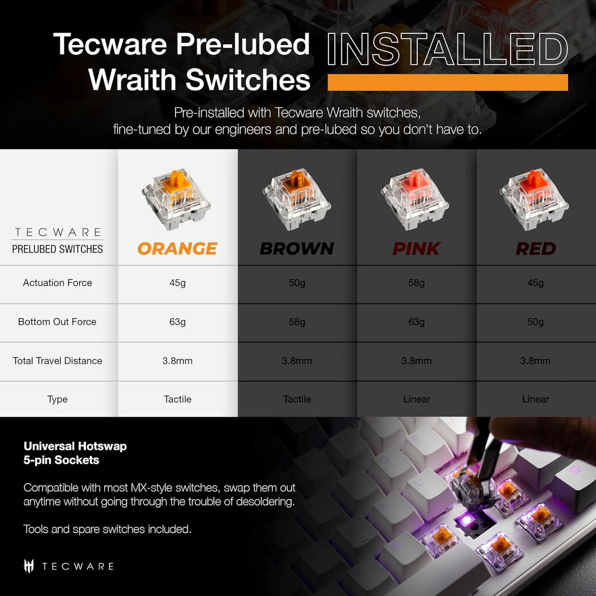 TECWARE Phantom+ Elite 87 Key RGB Mechanical Gaming Keyboard, LED Backlit, Universal Hot-Swap, Wired and Wireless, 3 Mode Connectivity, Thocky Sounding, White Elite Wraith Orange