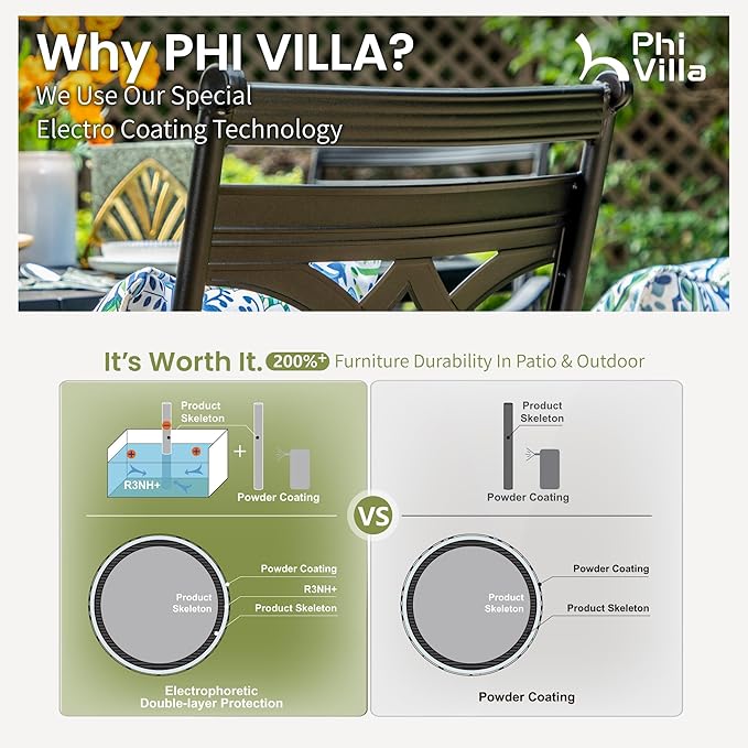 PHI VILLA 5 Pieces Outdoor Dining Set for 4, 42" Round Black Metal Table with Umbrella Hole & Wrought Iron Chairs, Rustproof Large Outside Furniture with Cushions & Pillows for Patio, Deck, Porch