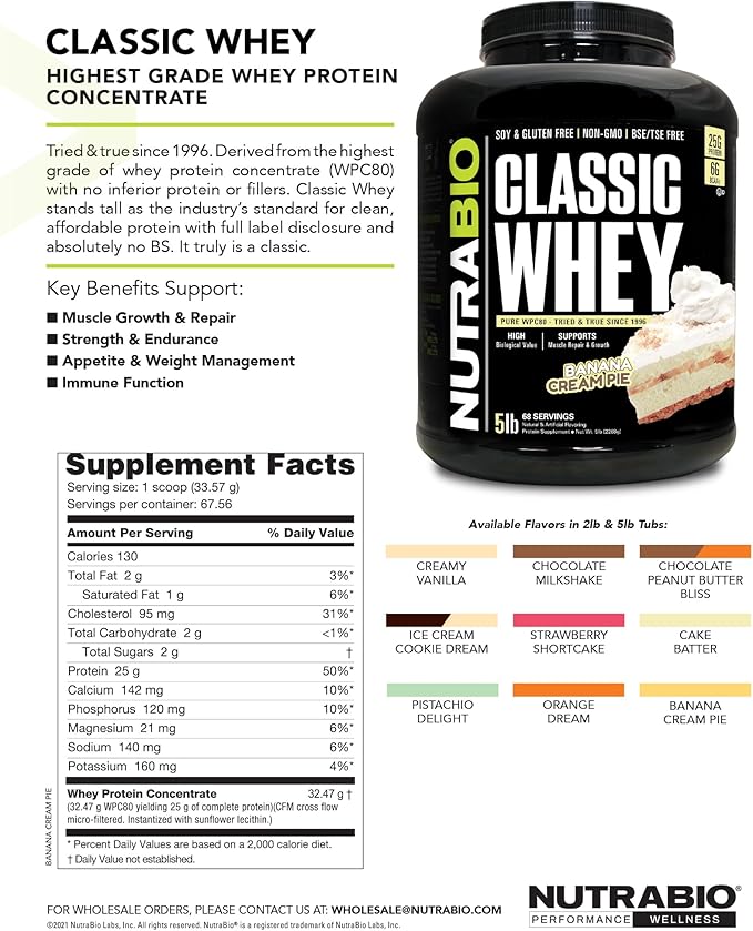 NutraBio Classic Whey Protein Powder- Full-Spectrum Amino Acid Profile - No Fillers, Artificial Colors, Preservatives - Low Glycemic Index - (Chocolate Peanut Butter, 2 Pounds)