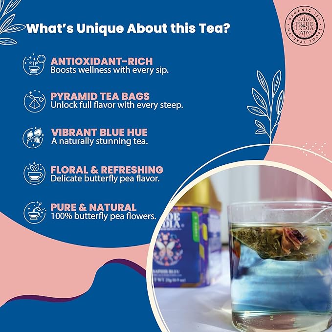 Pride of India | PACK of 2 - Blue Sapphire: Butterfly Pea Flower Tea 1 oz (28.3 gm) | 100% Pure Butterfly Pea Flower | Mild, Earthy Flavor & Subtle Floral Flavor | Premium Pyramid Nylon Tea Bags