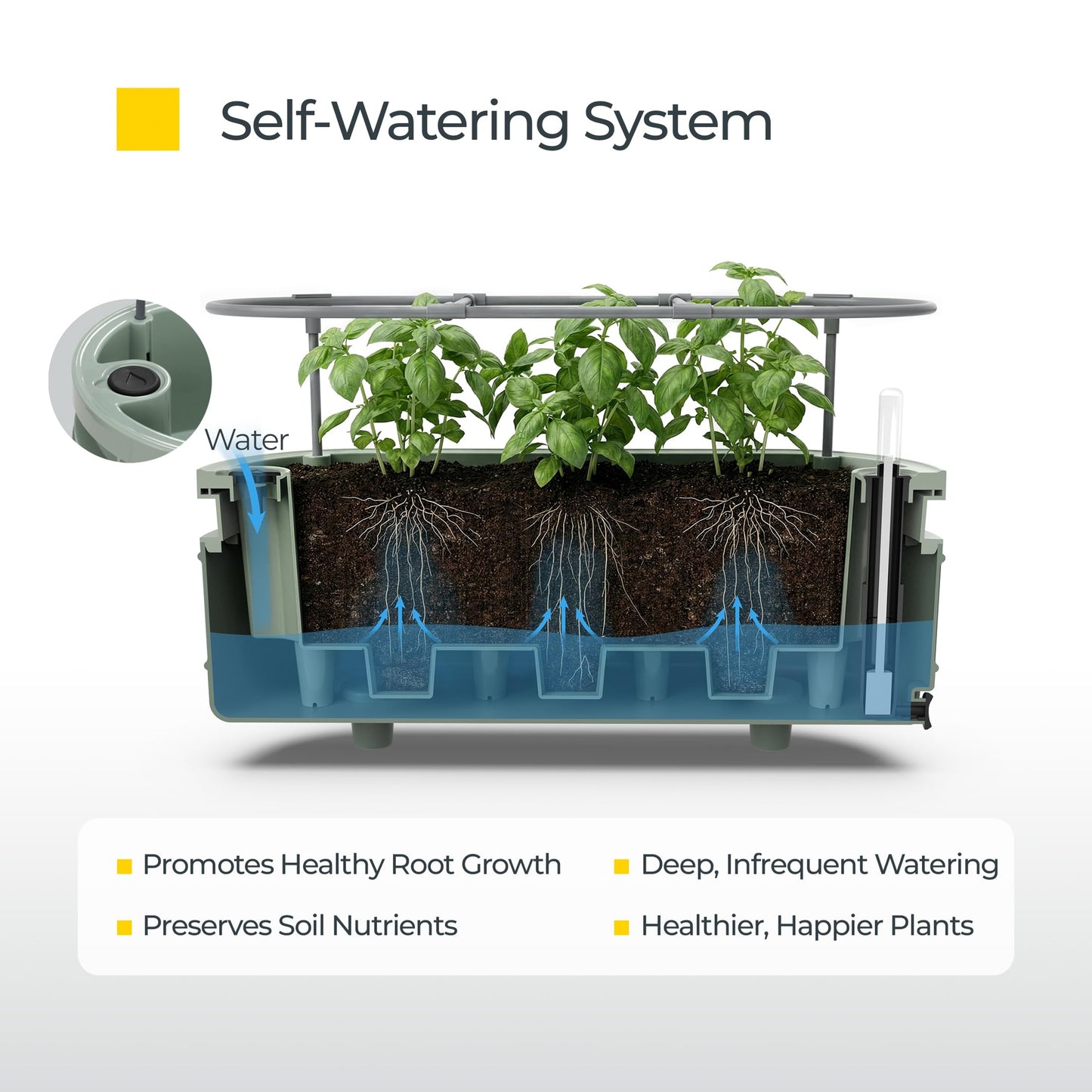 Permasteel Herb Garden Planter with Trellis Support, Self-Watering System with Water Level Indicator, Fits Multiple Herb Plants, for Basil, Flowers, Succulents, Indoor & Outdoor, Green