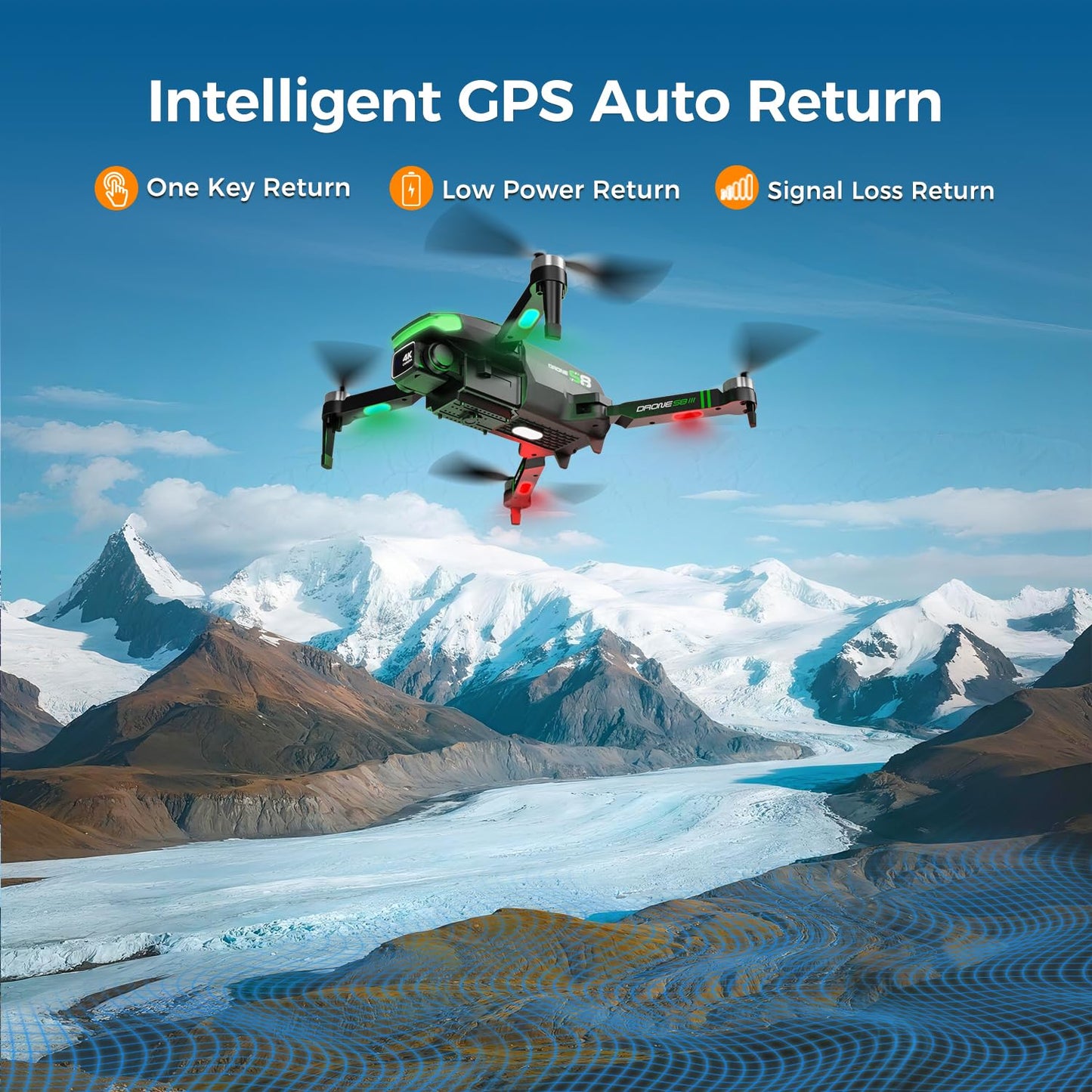 S8 GPS Drones with EIS 4K Camera for Adults kids, 5" Screen on Controller,60 Min Flight Time,Auto Return,Long Range Transmission,Brushless Motor,QuickShots,Foldable and Lightweight Quadcopter with Follow Me,Christmas Toy Birthday Gifts,Under 249g