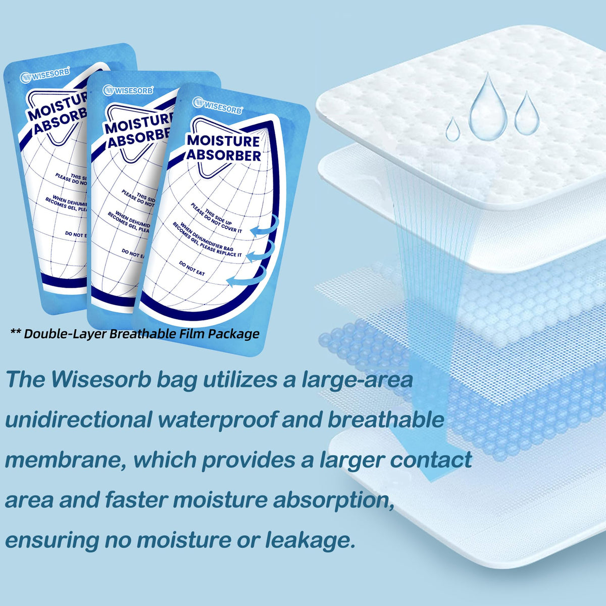 25 Gram Moisture Absorbers