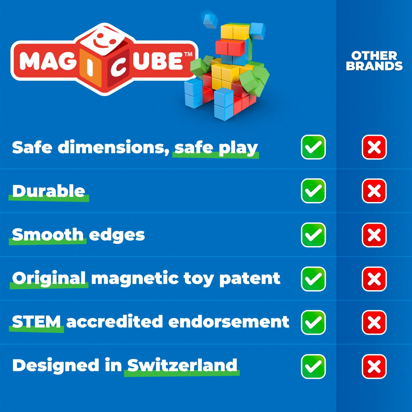 Geomag Magicube Magnetic Blocks for Toddlers Ages 1–5 | Swiss-Made STEM Building Toy Sets | Multiple (MAGICUBE_24PCS_Montessori)