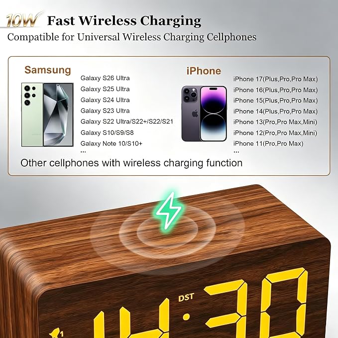 URAYCO Wood Digital Alarm Clock with 10W Fast Wireless Charger, USB Charging Ports, DST, Dimmable, Snooze, Large Number LED Display for Bedrooms, Desk, Living Room Table, Bedside, Nightstand (Brown)