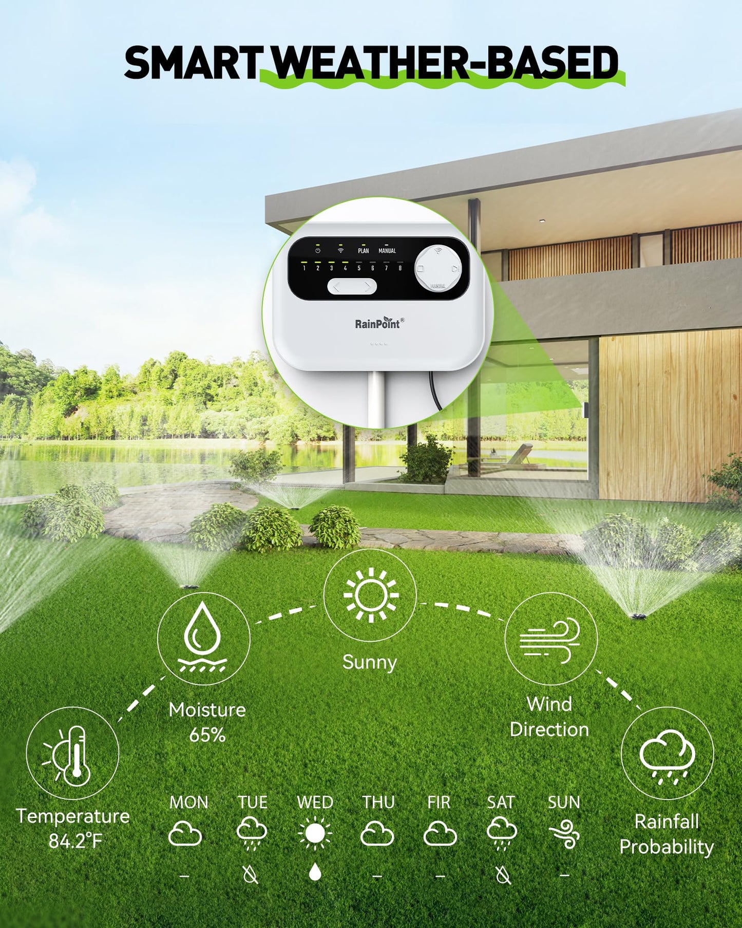RAINPOINT Sprinkler Controller 8 Zone, Local Weather-Based Smart Irrigation Controller, WiFi Sprinkler Timer for Sprinkler System,Yard,Lawn