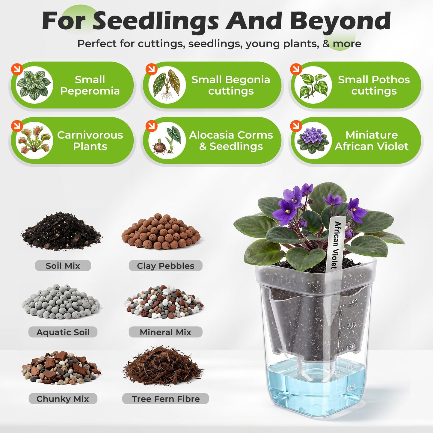 12 Pack 2.5 Inch Self Watering Pots for Indoor Plants, Clear Plastic Propagation Cups with Wick and Plant Labels for African Violets, Semi Hydro Pots,Small Seed Starter Cups, Bottom Watering Planters