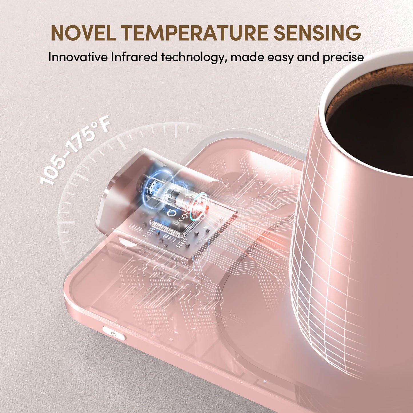 Coffee Mug Warmer & iKago Mug Set, Accurate Temperature Control Smart Heated Mug for Desk, Electric Coffee Warmer with Auto Shut Off & Real-Time Temp Display, Gifts for Men Women, 15oz Ceramic Mug