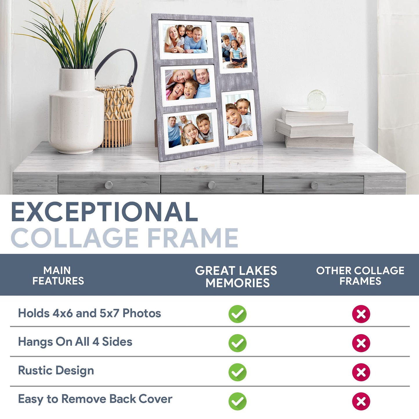 Great Lakes Memories GLM 4x6 or 5x7 Collage Picture Frames for Wall, Holds 5 Photos with Glass & Mat, 5x7 Picture Frame, Picture Frames Collage Wall Decor (Gray)