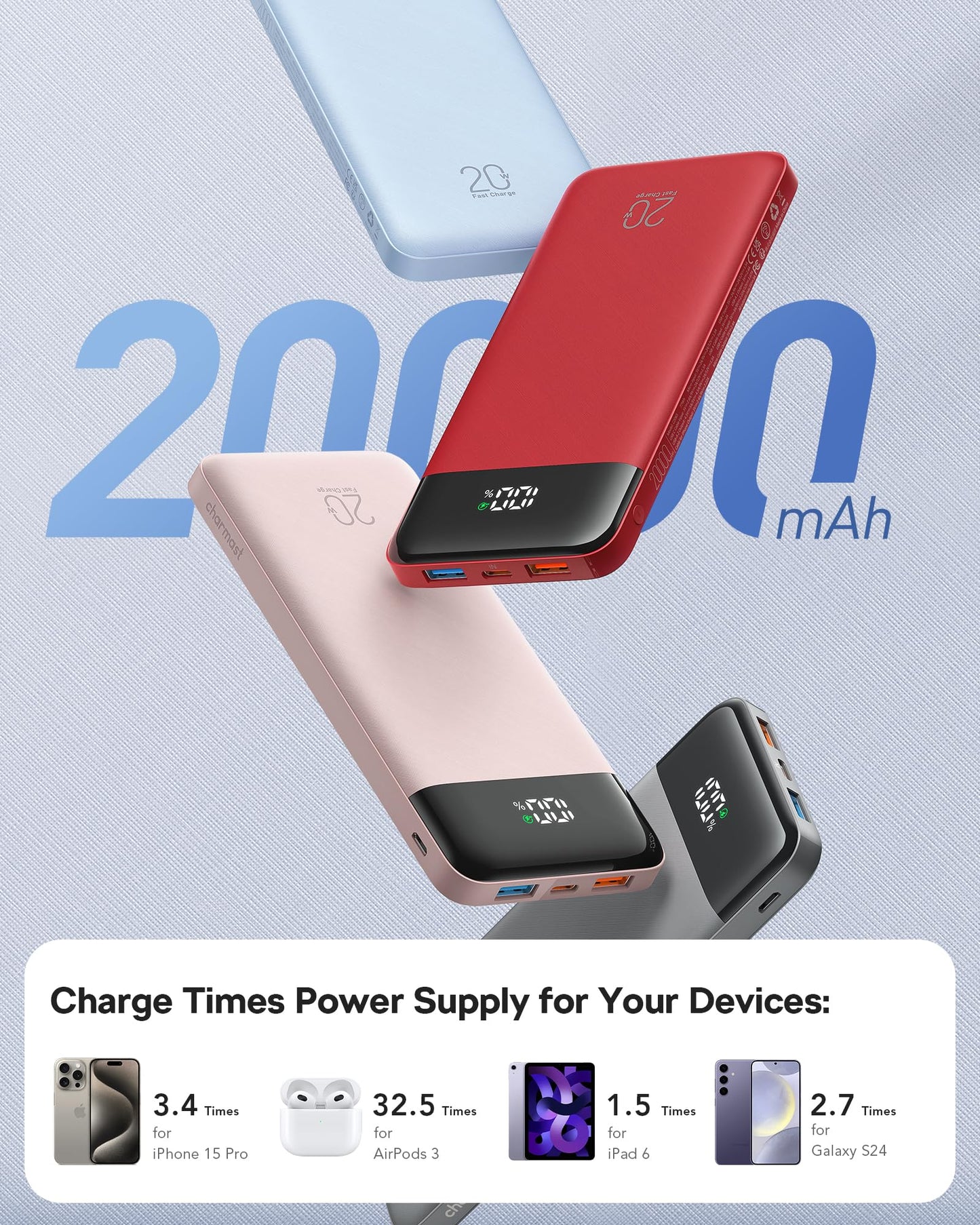 charmast 20000mAh Portable Charger with Built in Cables, 22.5W Travel Power Bank Fast Charging, USB C Cell Phone Battery Pack for iPhone 17/16/15/14/13/12 Series, iPad, Samsung, Android, Tablet