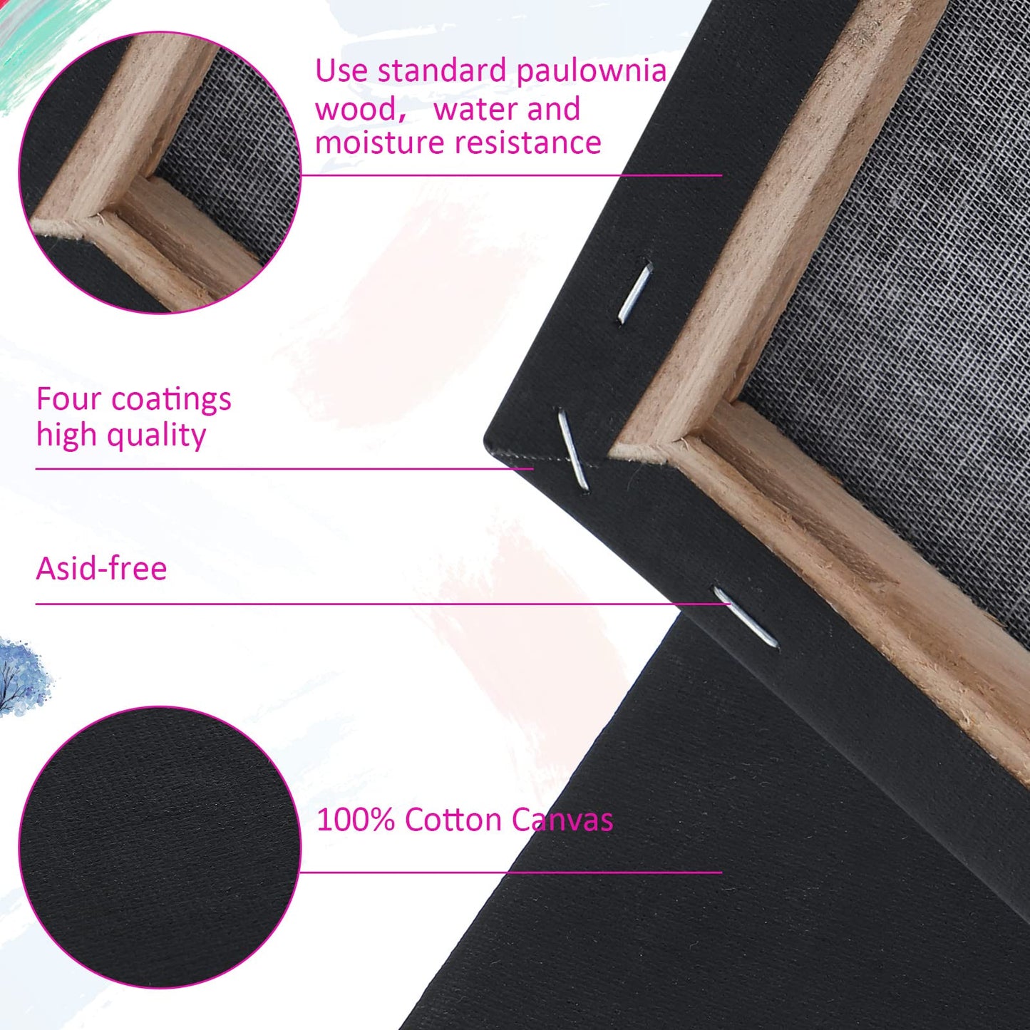 Epakh 12 Pcs Black Canvas for Painting Stretched Canvas Cotton Square Triangle Hexagon Blank Boards Panels Art with Frame Panel Stretched Boards for Oil Acrylic(6 Inch)