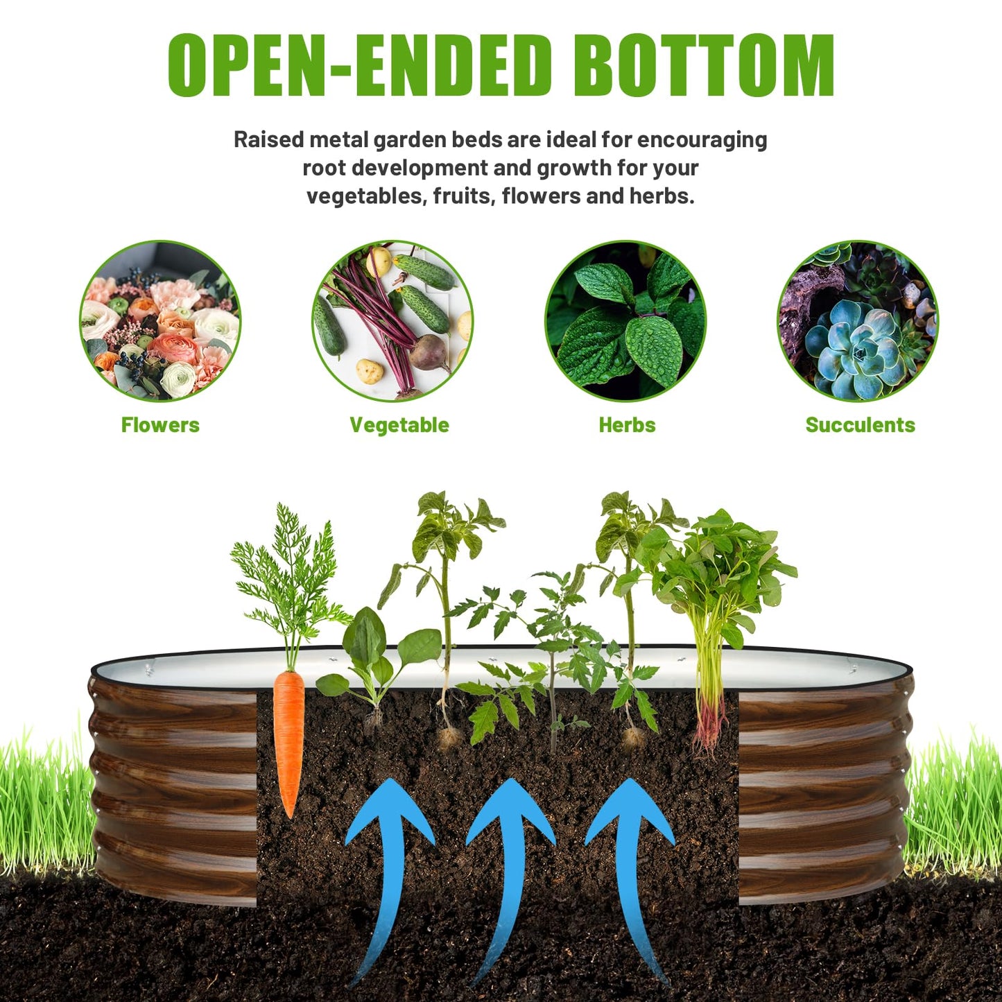 SnugNiture Galvanized Raised Garden Bed, 6x3x1.5ft Oval Metal Planter Box for Planting Outdoor Plants Vegetables