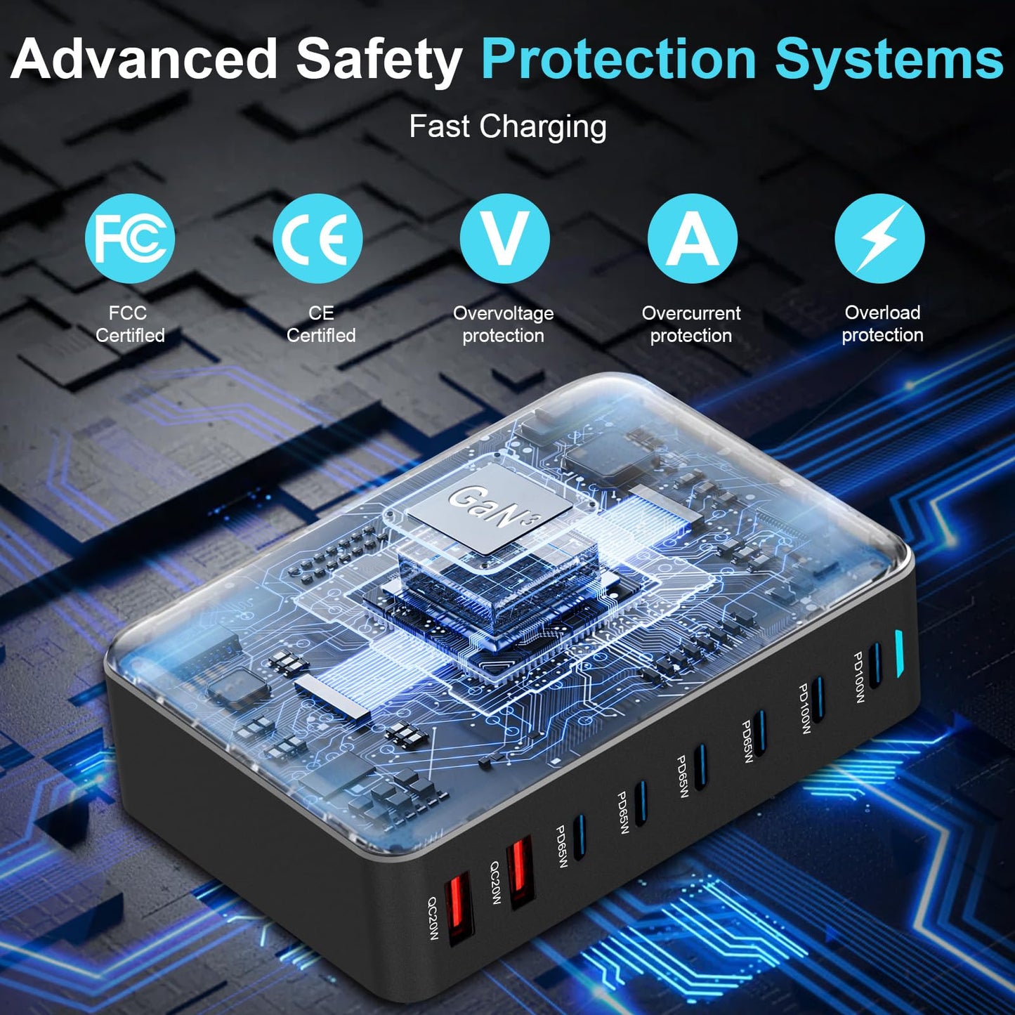 500W USB C Fast Charger Block, Multi-port USB Charging Station, GaN Ⅲ Double 100W PD PPS Port Fast Charging Station for Multiple Devices,Laptop Wall Charger Compatible with MacBook, iPhone 17,iPad etc