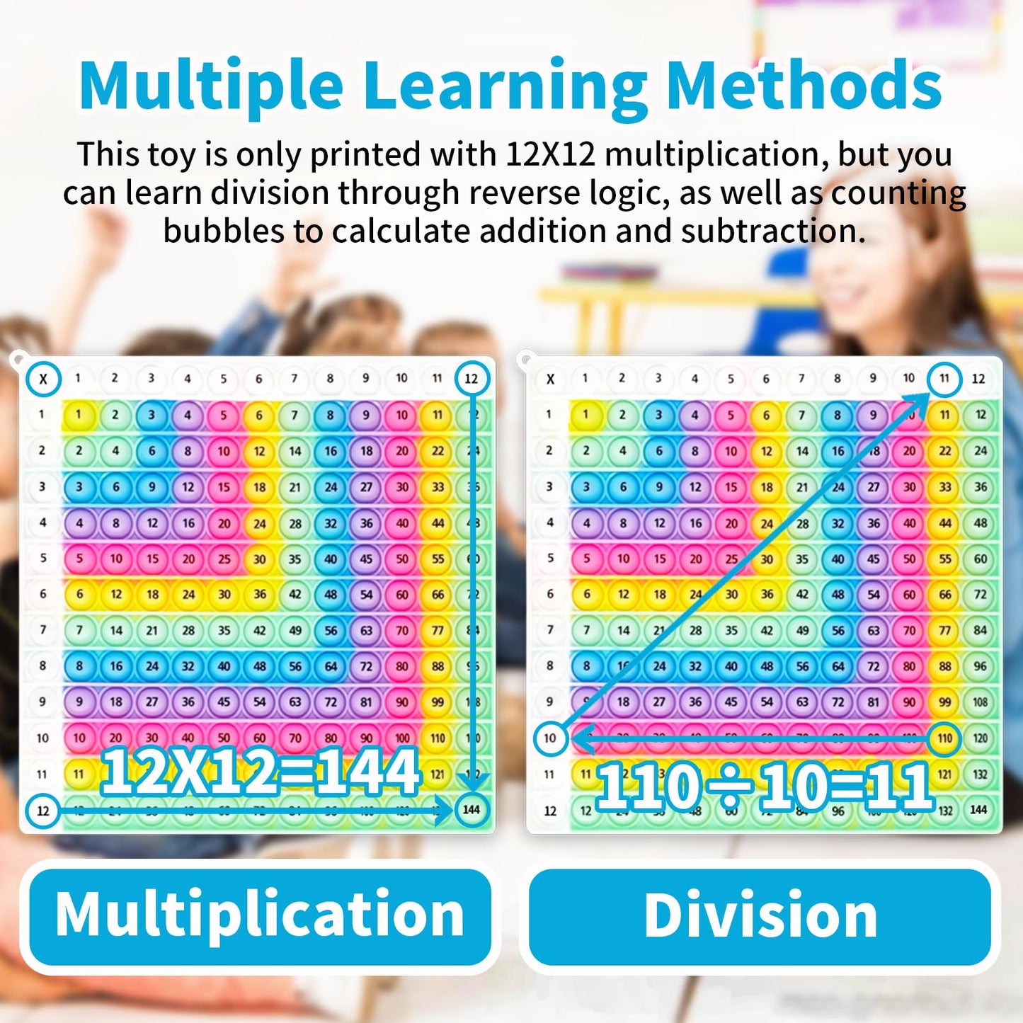 YGC LAOMI 12x12 Multiplication Chart Press Bubble Sensory Toy, Math Fidget Chart for Kids, Times Tables Learning Game, Stress Relief Classroom Homeschool Manipulatives