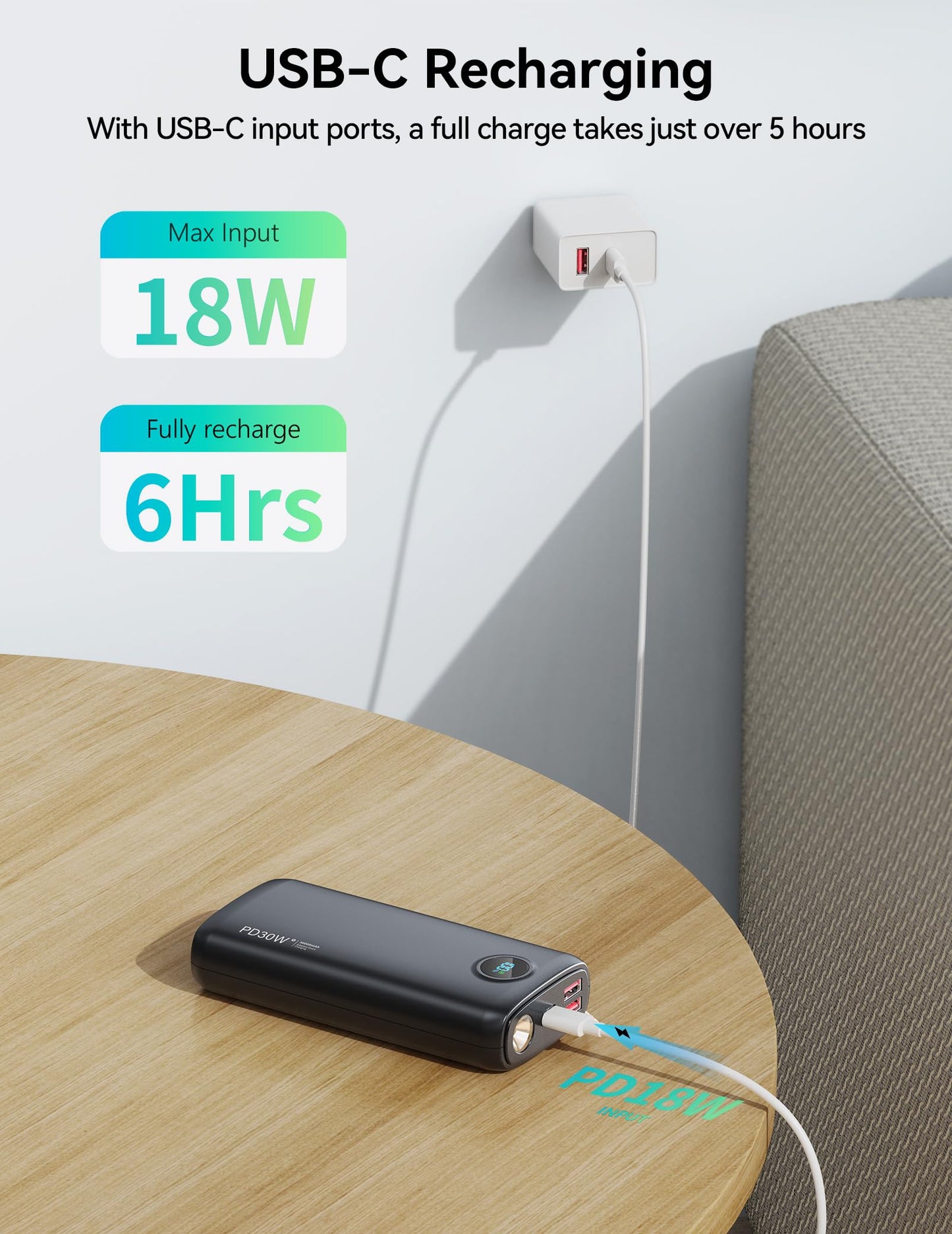 Portable Charger, 30000mAh Power Bank 30W USB C Fast Charging, Travel Essentials Battery Pack with 3W Flashlight & LED Display, External Battery for iPhone 17/16/15, Galaxy S25, LG, Tablets, Black