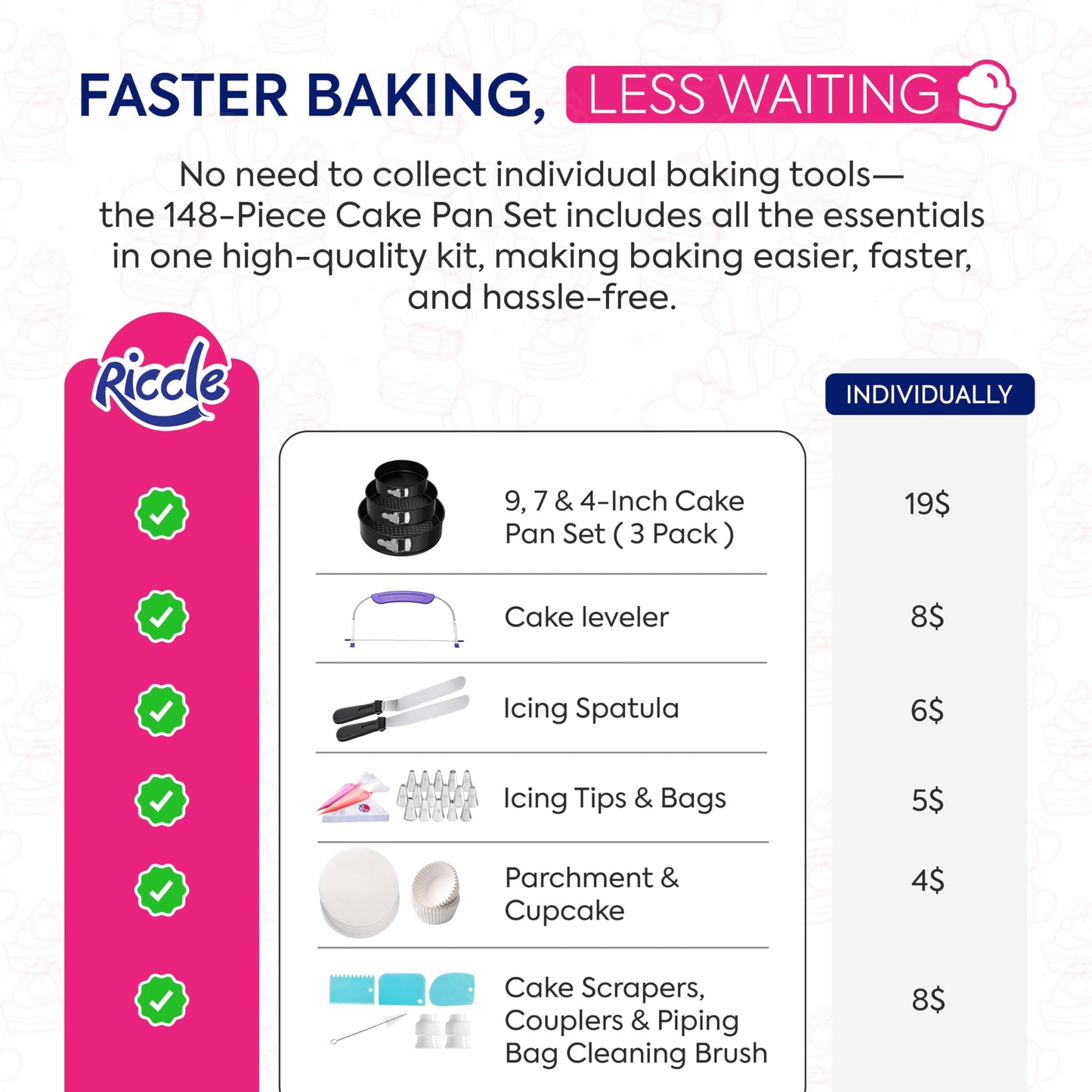 Riccle 148PCs Cake Pan Set for Baking, 3 Non-Stick Springform Pan Set (4, 7, 9 Inches), Cake Decorating Kit, Piping Bags and Tips Set, Cake Leveler, Multi-functional Leak-Proof CheeseCake Pan (148)