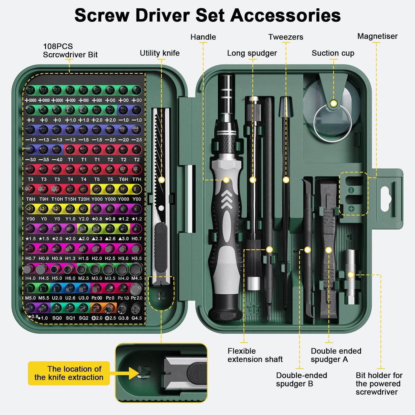 YOYSUN Mini Precision Screwdriver Set with Color-coded Identification, 132 in 1 Micro Magnetic Repair Tool Kits with Storage Box, 108 Bits,Small Manual Screw Driver Toolkits for iPhone/Mac/iPad/Table