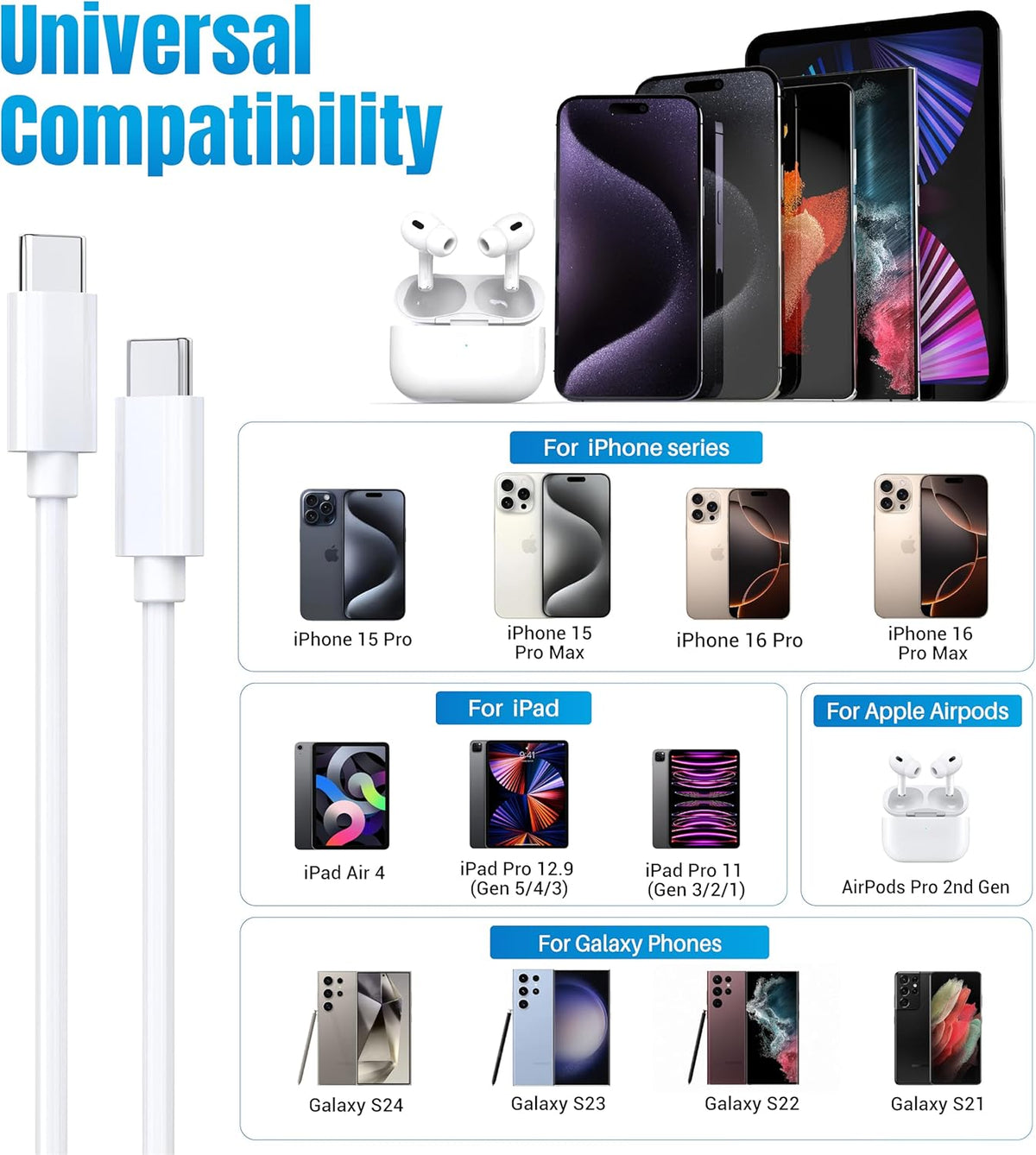 Phone 15 16 Charger, 30W Super Fast Charging, USB C Block Type C Cable Cord 6.6ft for iPhone iPhone 16,16 Plus,16 Pro,16 Pro Max, iPhone15, iPad Pro 12.9/11, Samsung Galaxy S24,S23-2Pack
