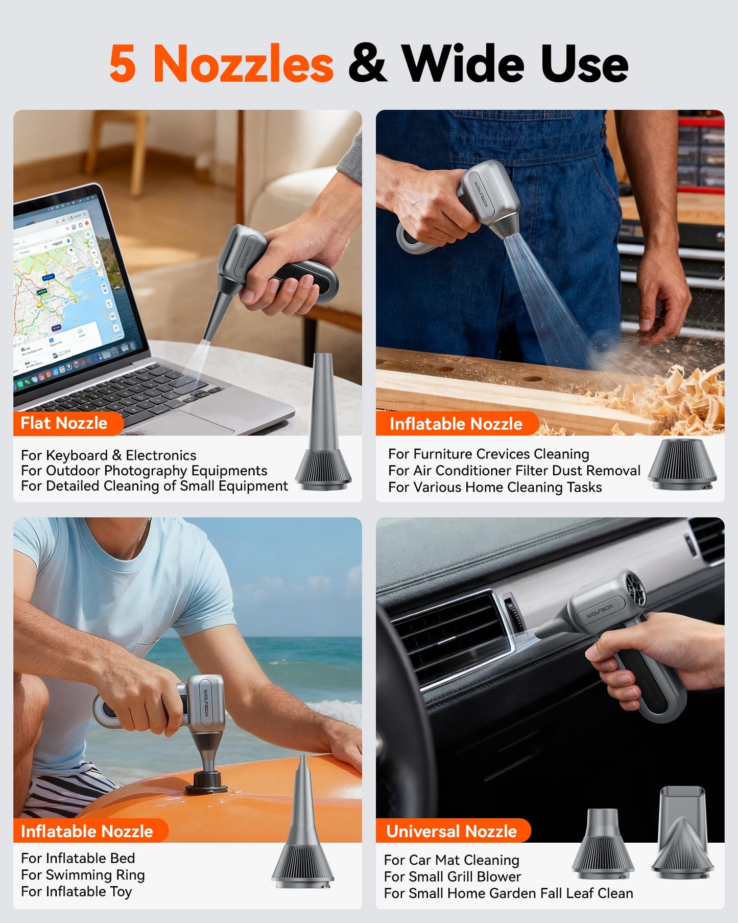 WOLFBOX MF70 Compressed Air Duster-110000 RPM Electric Air Duster with Extended Runtime, 3-Speed Rechargeable Air Blower for Keyboard, Computer, Camera, Car, Home, 5 Nozzles