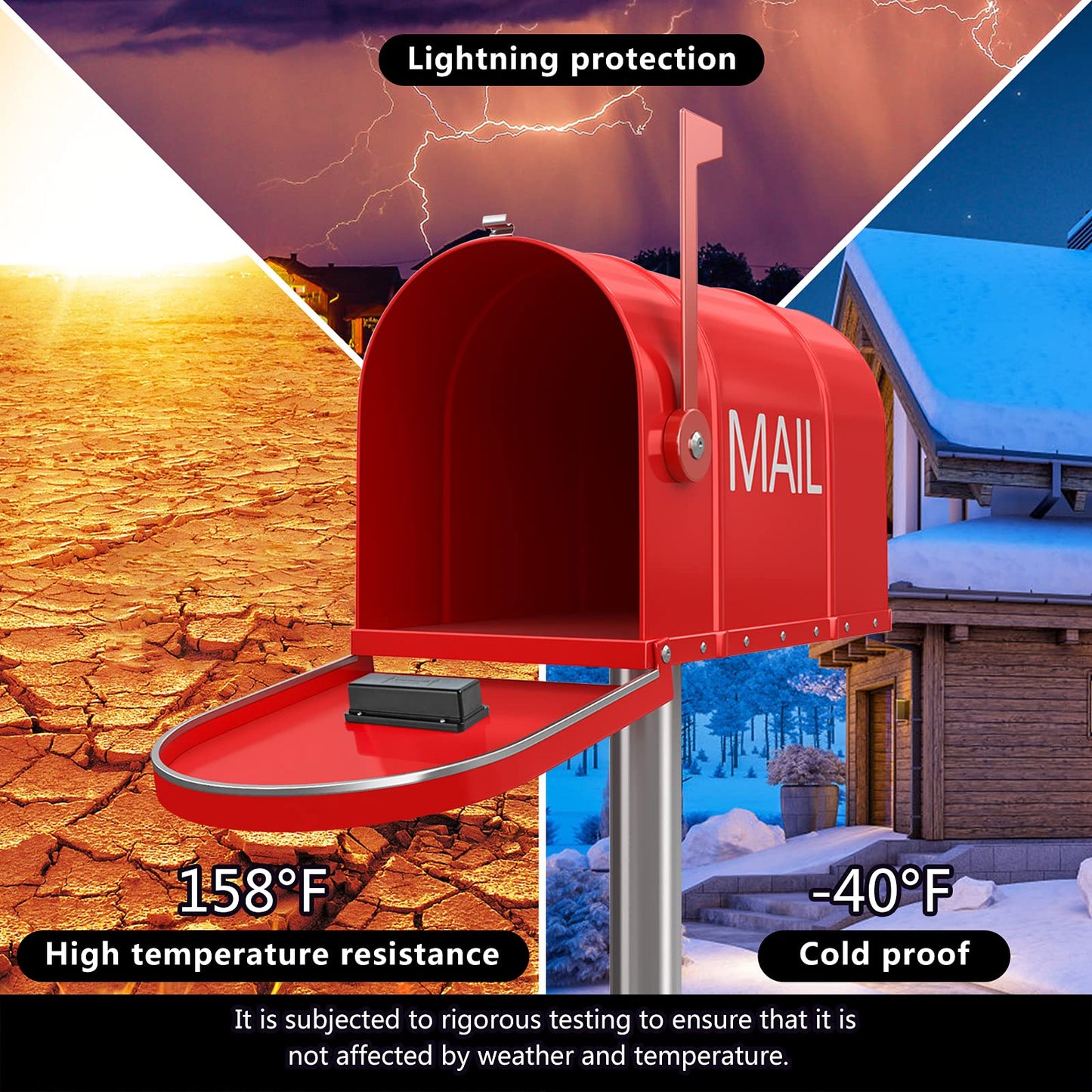 Briidea Mailbox Alarm, Wireless, Battery Powered, White, 500ft Range, LED Flash & Sound Alerts, Low Battery Reminder, Easy Installation, Secure Your Mail & Never Miss an Alert