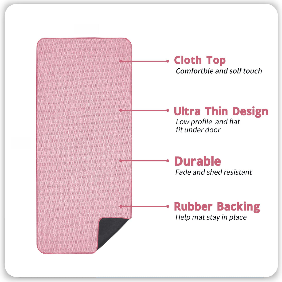 Bath Mat Ultra Thin Bathroom Runner Rugs (15 Sq Ft)