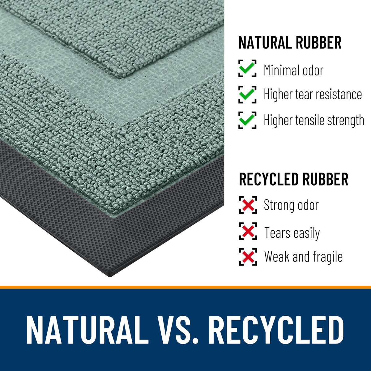 Front Door Mat Outside 71x47 (30.81 Sq Ft)