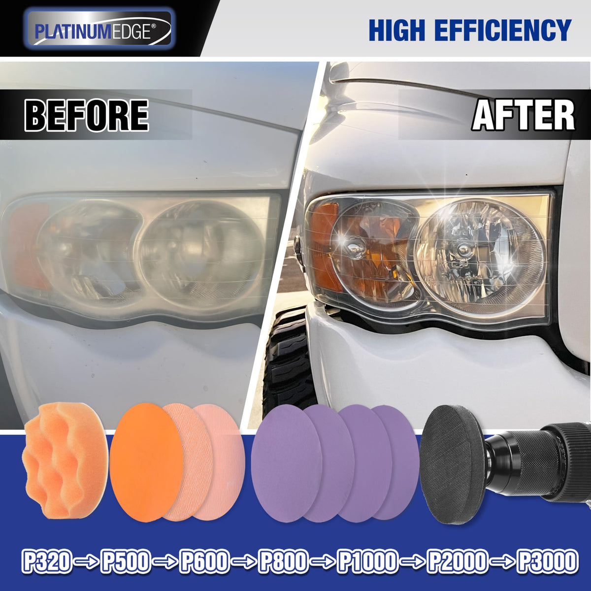 Car Headlight Restoration Kit
