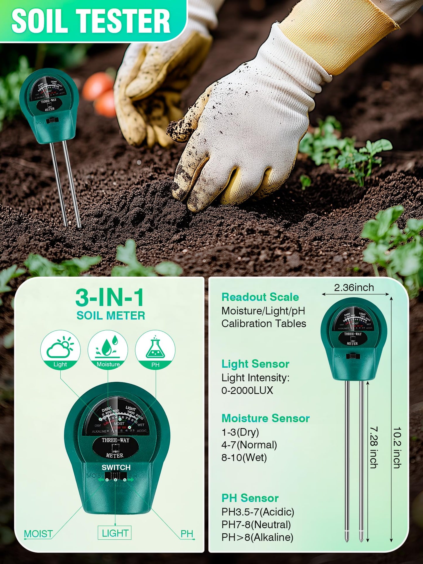 Hugbow Seed Starter Tray with Grow Lights and Heat Mat, 3-in-1 Soil Meter, 80-Cell Seed Growing Tray, Germination & Plant Propagation Station for Indoor Plants 2-Pack