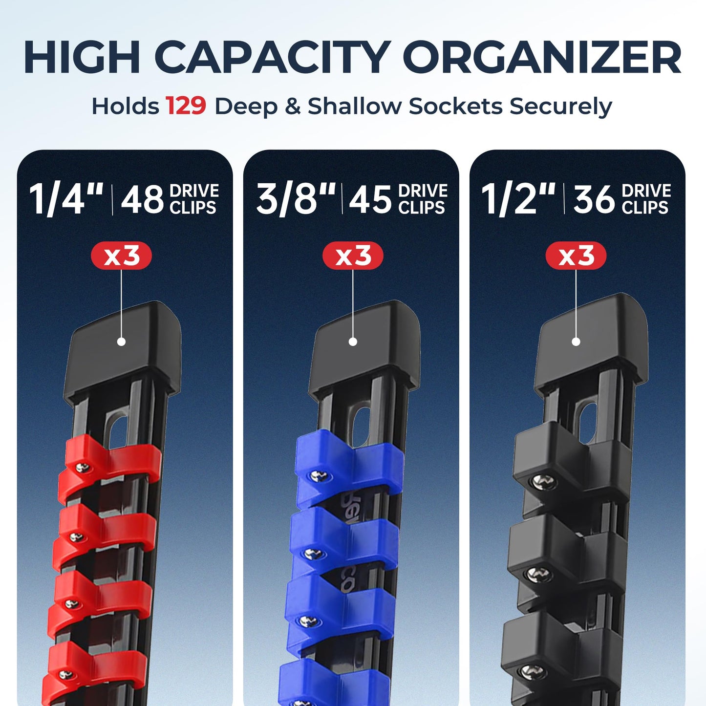Reniteco 9-Piece Socket Organizer Set - 1/4-Inch x 48 Clips, 3/8-Inch x 45 Clips, 1/2-Inch x 36 Clips, Heavy Duty ABS Socket Holder, Premium Quality Socket Clip Rail Holder for Tool Box Drawer