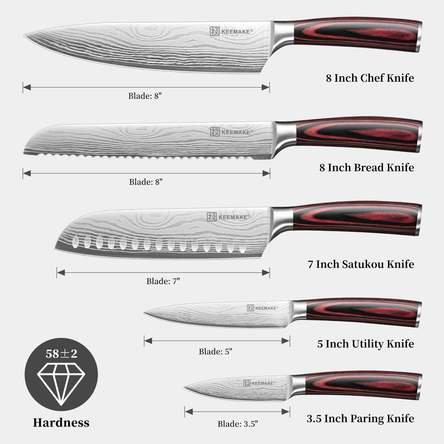KEEMAKE Knife Set 5 Pieces, Professional Kitchen Knife Set, High Carbon Stainless Steel Chef Knife Set, Ultra Sharp Blade Knives Set for Kitchen with Ergonomic Pakkawood Handle & Gift Box