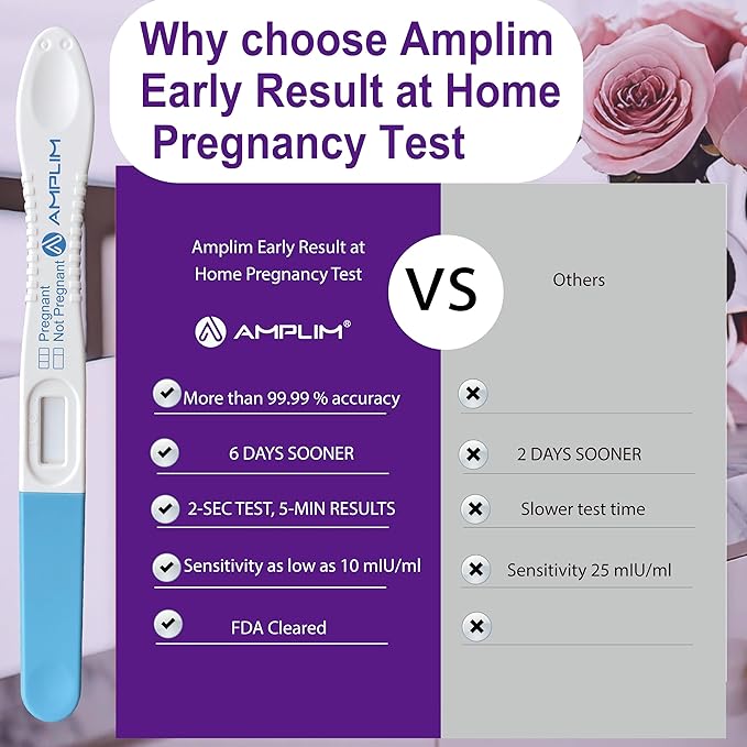 Amplim Pregnancy Test 15 Pack - Early Detection Pregnancy Test with 10 MIU/mL Sensitivity - Detects 6 Days Before Missed Period - FSA/HSA Eligible Home Urine Tests for Women