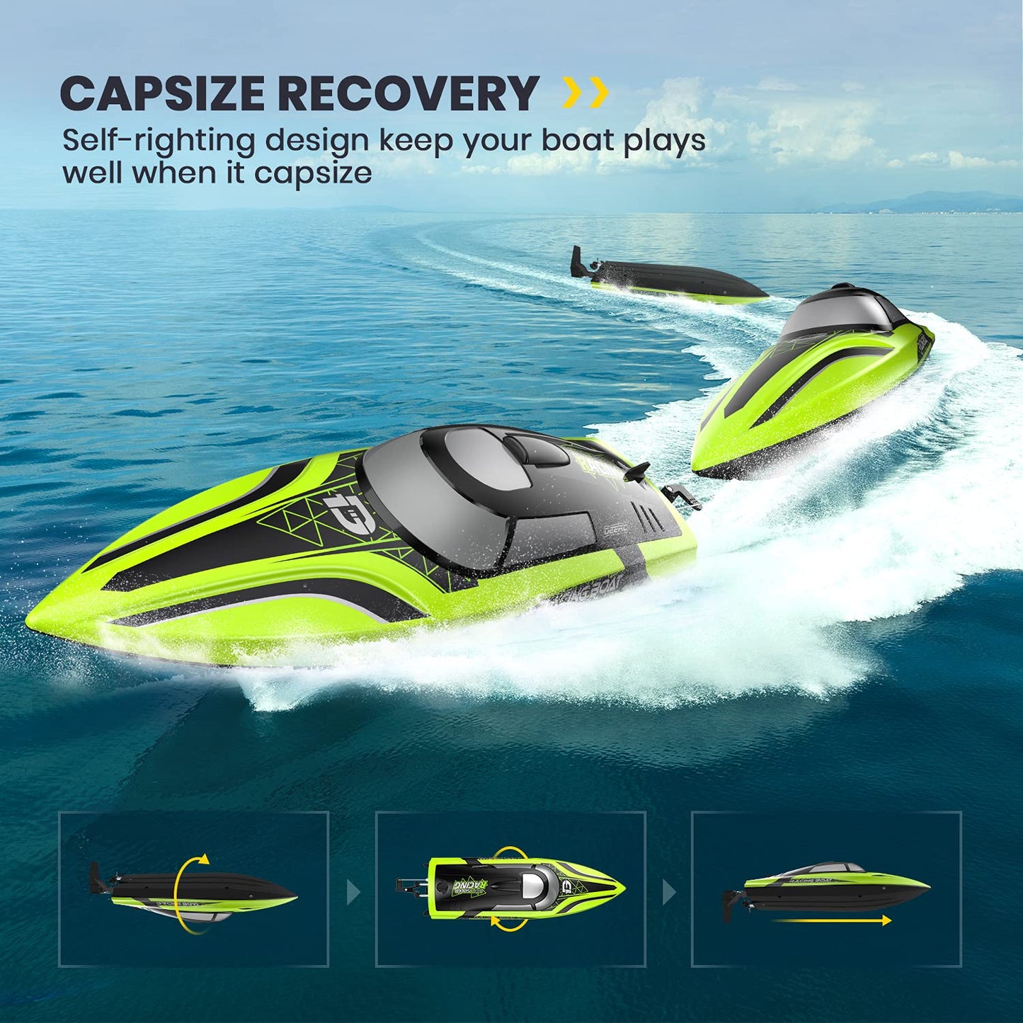 DEERC 14-Inch RC Boat, 20+ MPH High Speed Remote Control Boat for Pool & Lake, Auto Self-Righting, 2 Batteries, 493FT Control Range, LED Lights, 2.4GHz Full Proportional Control, Water Toy Gift